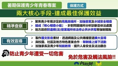 暑期保護青少年青春專案保護方式圖片