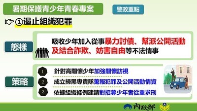 暑期保護青少年青春專案警政重點圖片