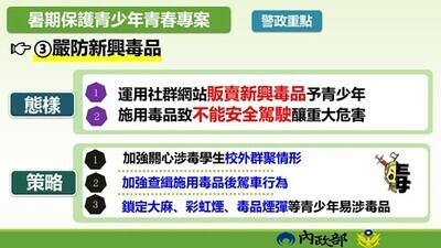 暑期保護青少年青春專案警政重點圖片