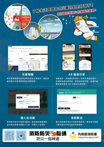 2圖片