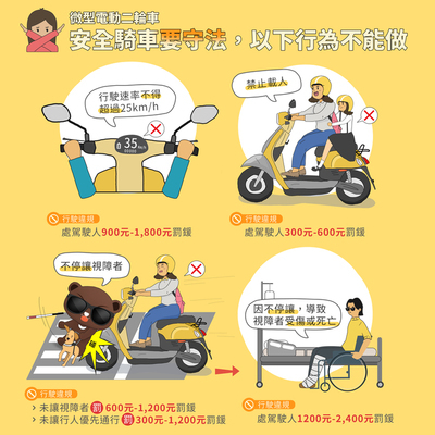 1圖片