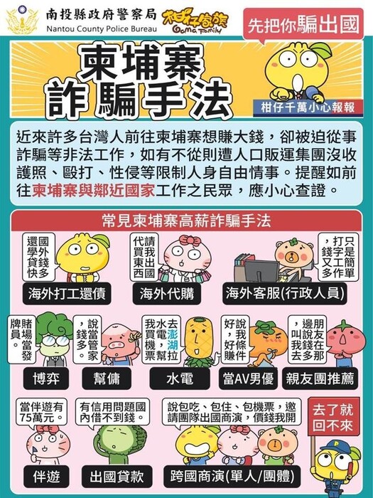 圖片說明