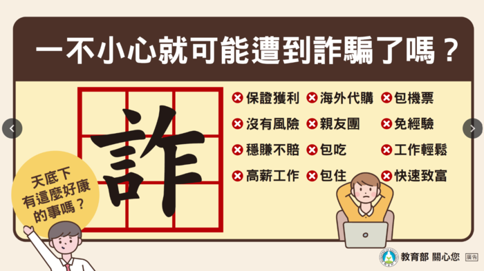 圖片說明
